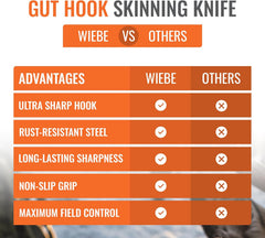 Wiebe Big Game Skinner & Gut Hook